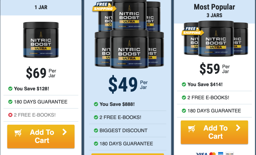 Price and Value for Money NitricBoost5
