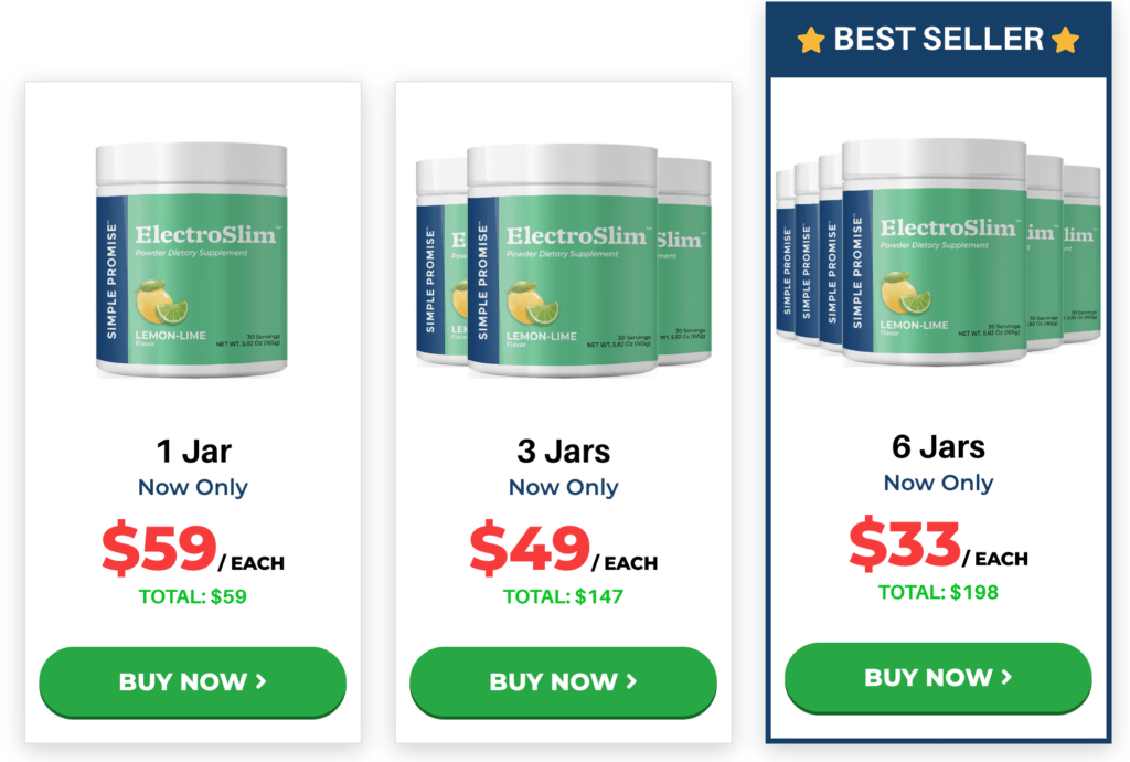 Pricing and Value for Money