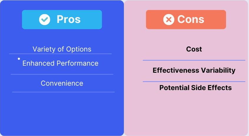 PROS AND CONS MAX GAINS 1