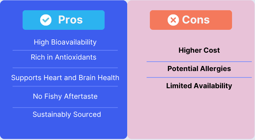 PROS AND CONS Krill Oil Plus 9