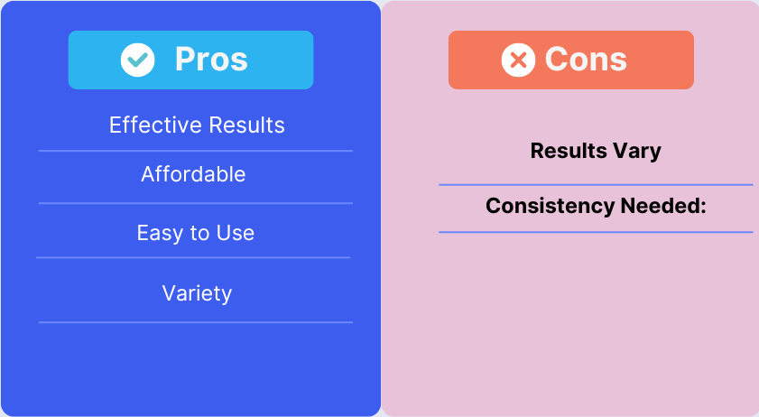 pros and cons CelluCare 1